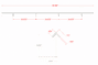 Technical dimensions for 8-foot stainless steel sliding gate V-track