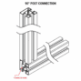 Technical illustration showing a concealed T-connector joining Alumission aluminum posts at 90 degrees