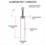 Technical drawing of steel T-connector for aluminum posts with dimensions in inches
