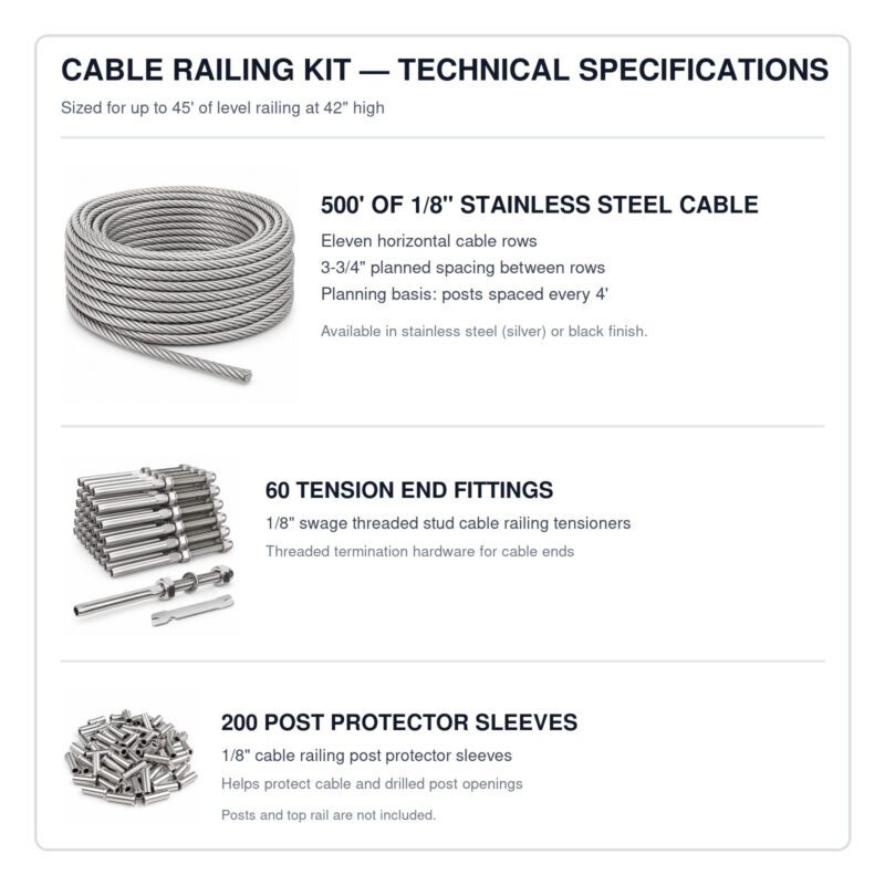 Cable railing kit technical specifications for 500 feet of cable, 60 tension fittings and 200 protector sleeves