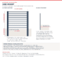 Alumission Aluminum Railing Kit San Francisco Style - Image 3