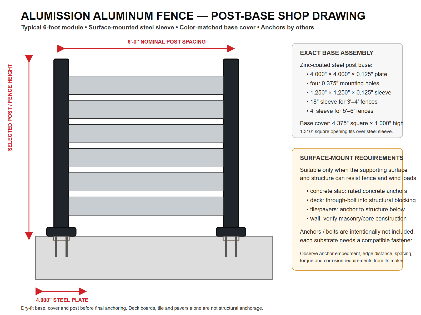 Alumission aluminum fence surface post base shop drawing